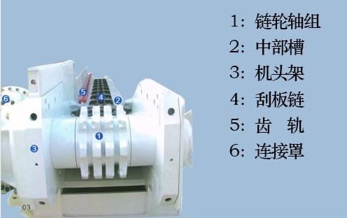 5-6链轮组件